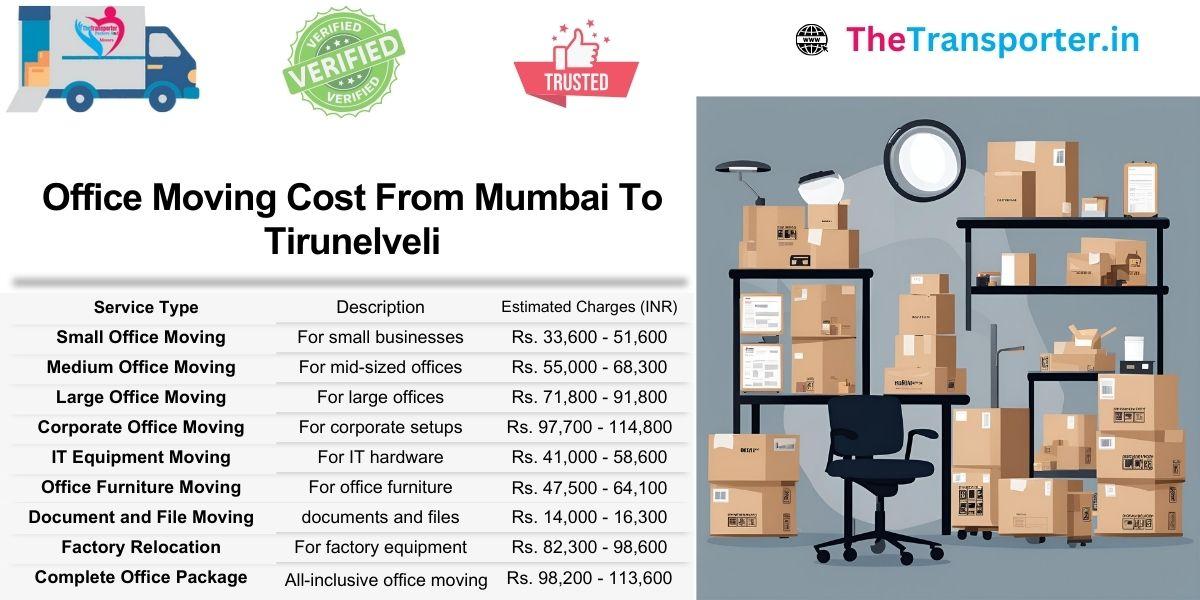 Mumbai to Tirunelveli office shift with organized seating and cable layout charges
