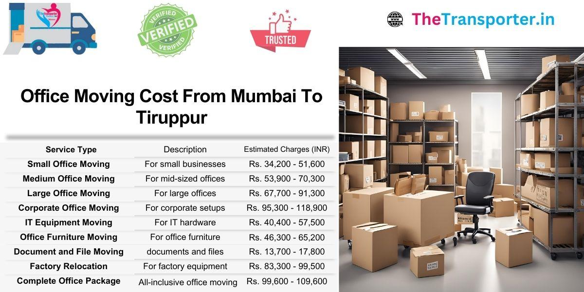 Office move Mumbai to Tiruppur with hardware movement and category-level pricing