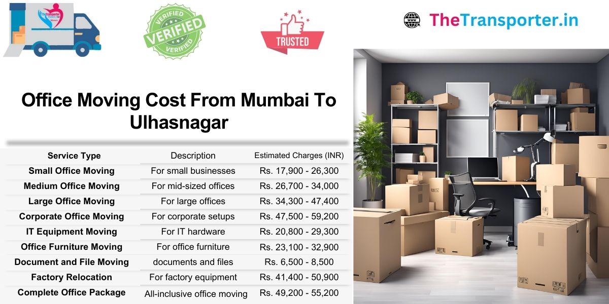 Office transfer Mumbai to Ulhasnagar using tech Moving and asset-wise charges