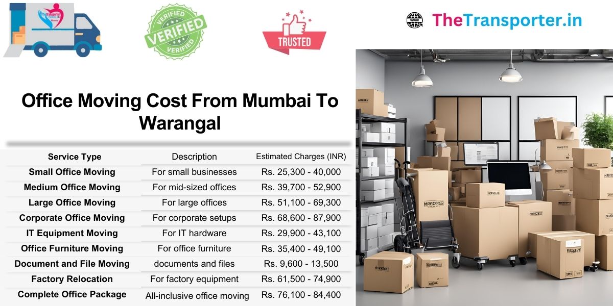 Office Moving Mumbai to Warangal by system area and digital equipment layout fees