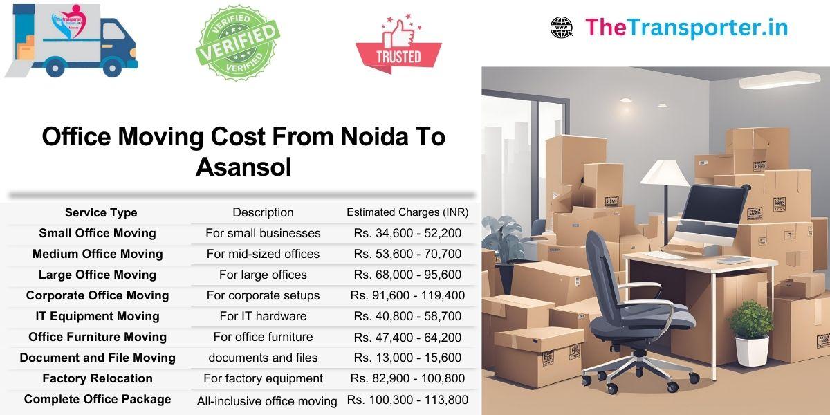 Noida to Asansol office move pricing for seating blocks and digital device Moving