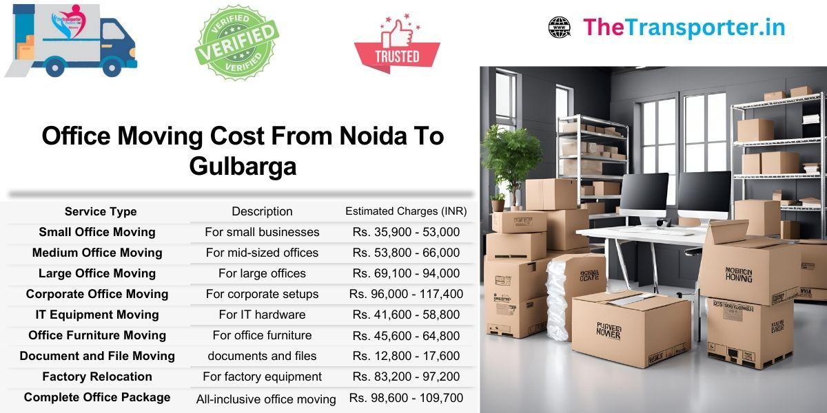 Office move Noida to Gulbarga with seating Moving and router management fees