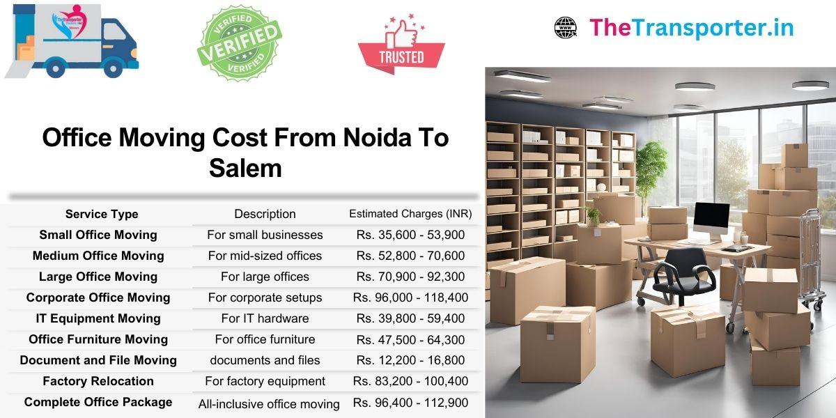 Office Moving services from Noida to Salem by section layout and LAN device movement
