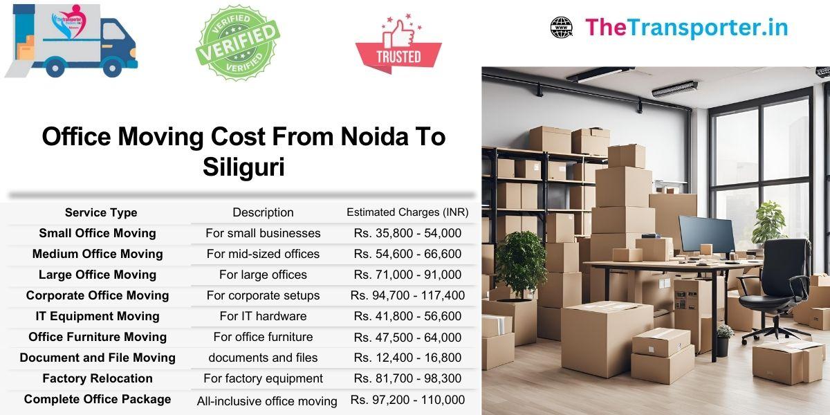 Office shift plan Noida to Siliguri with digital device removal and floor cabling cost