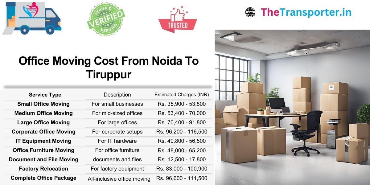 Noida to Tiruppur office move service chart with data line disconnection and reassembly