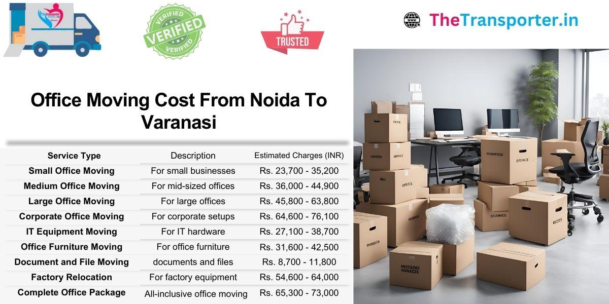 Noida to Varanasi expert office moving with timely coordination