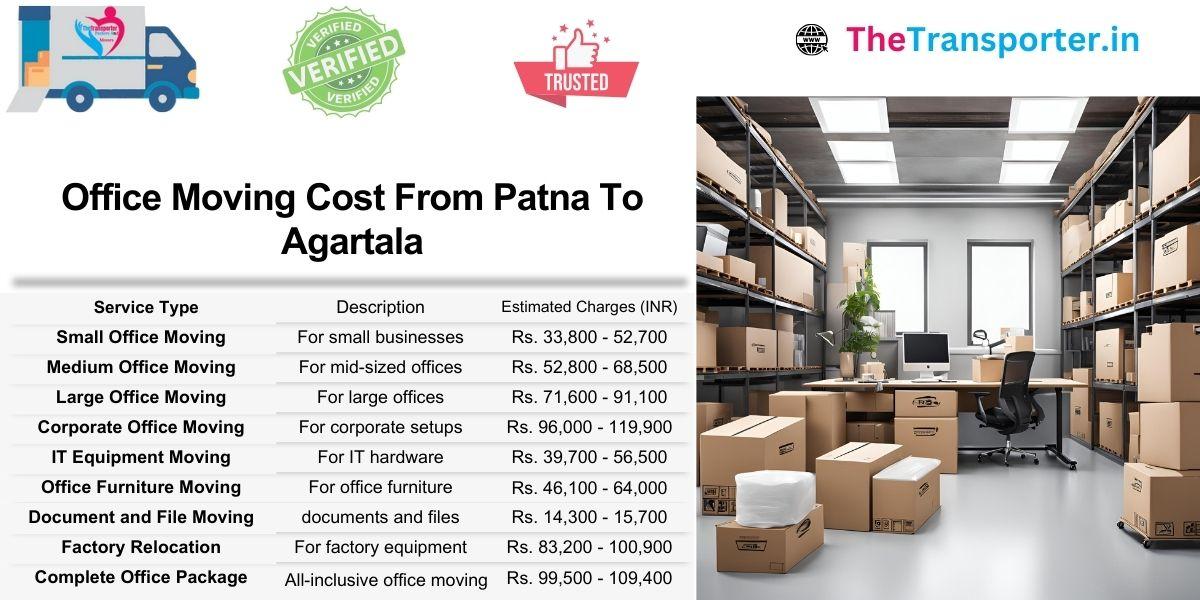 Office shifting price chart Patna to Agartala based on space allocation and desk setup