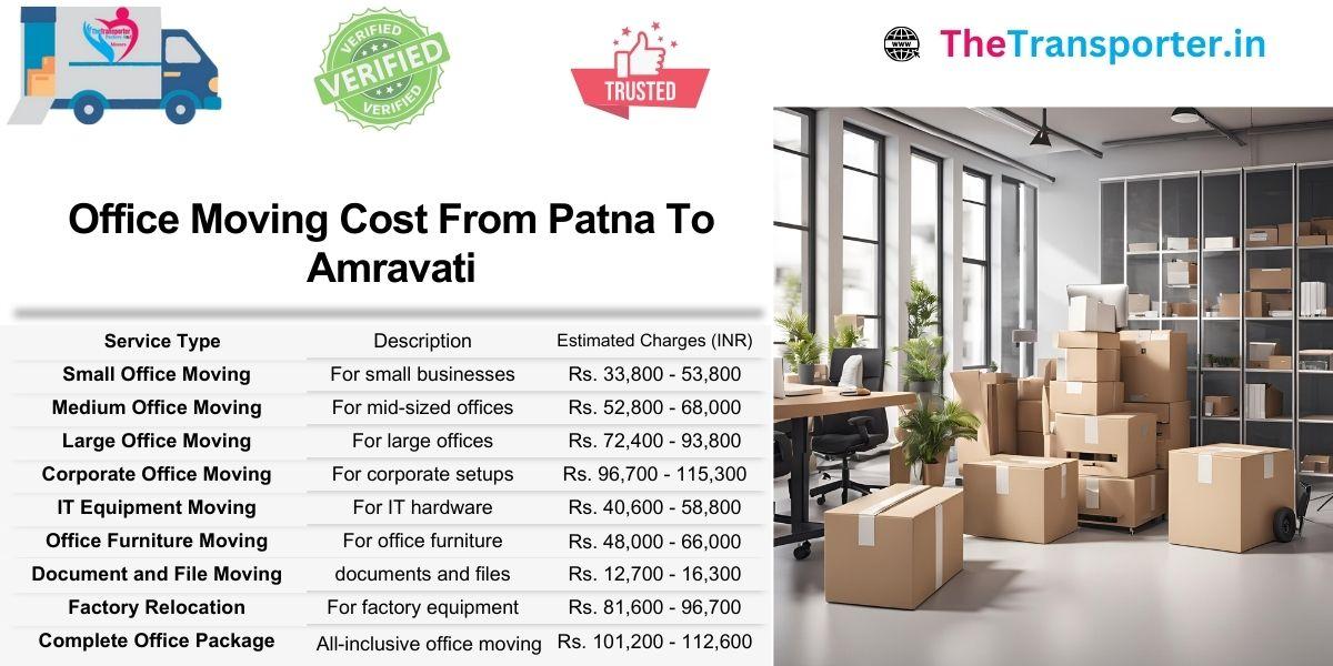 Structured office shifting services Patna to Amravati based on seating zones