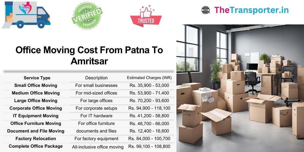 Office moving from Patna to Amritsar with full tracking and support