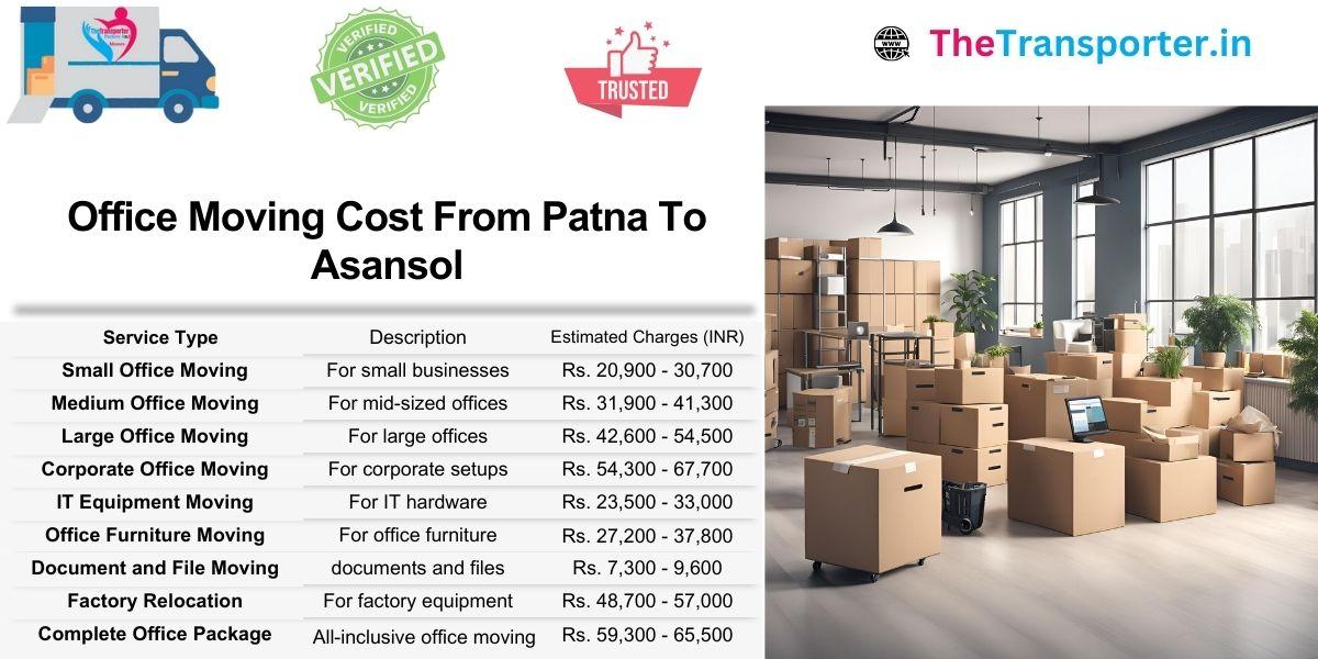 Office moving cost chart Patna to Asansol with equipment Moving and cabling layout
