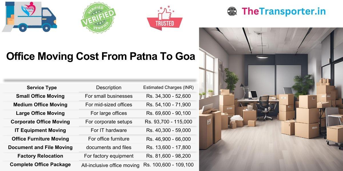 Mid-size office moving from Patna to Goa with proper budget control