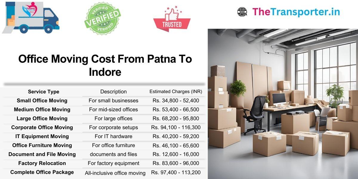 Mid-level office moving services Patna to Indore with expert execution