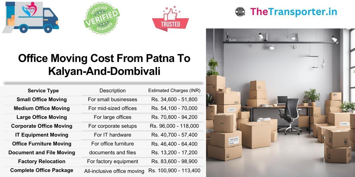 Structured office moving plan Patna to Kalyan Dombivli with reliable support