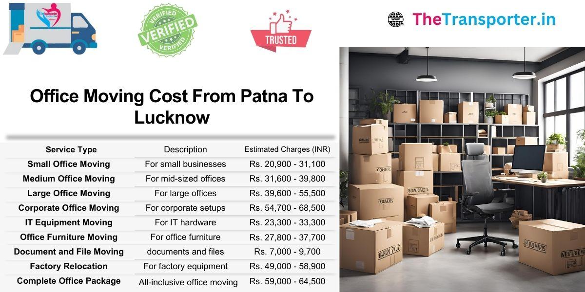 Transparent office moving cost from Patna to Lucknow