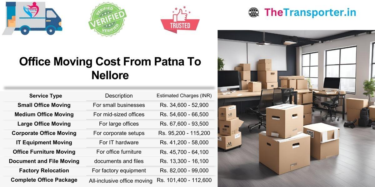 Office moving cost list from Patna to Nellore including all floor zones and electronics