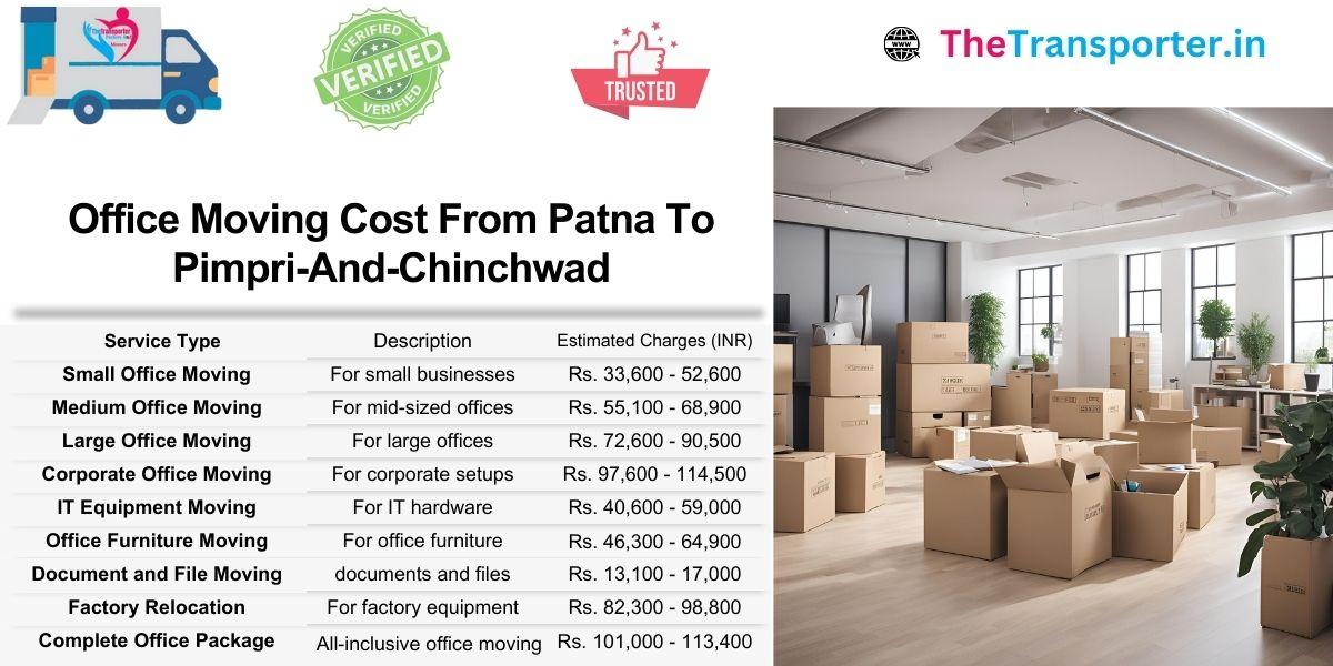 Patna to Pimpri And Chinchwad office shifting cost with structured quote