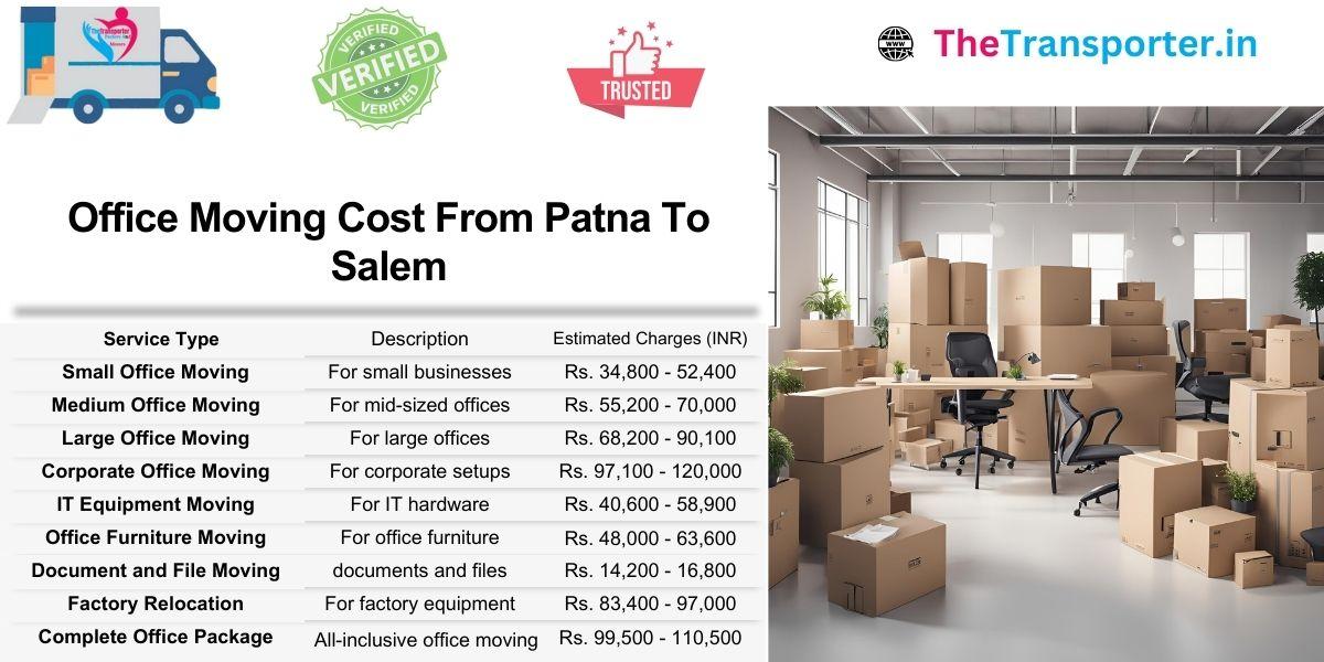 Office Moving charges Patna to Salem with desk-wise shifting and IT protection measures
