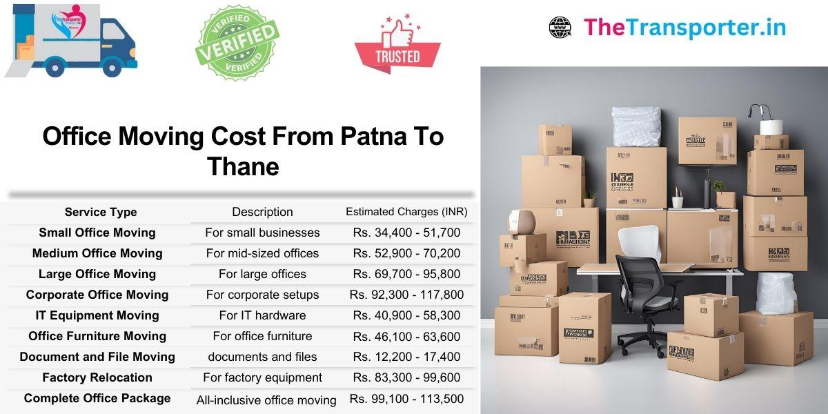 Office shifting from Patna to Thane with all-inclusive pricing