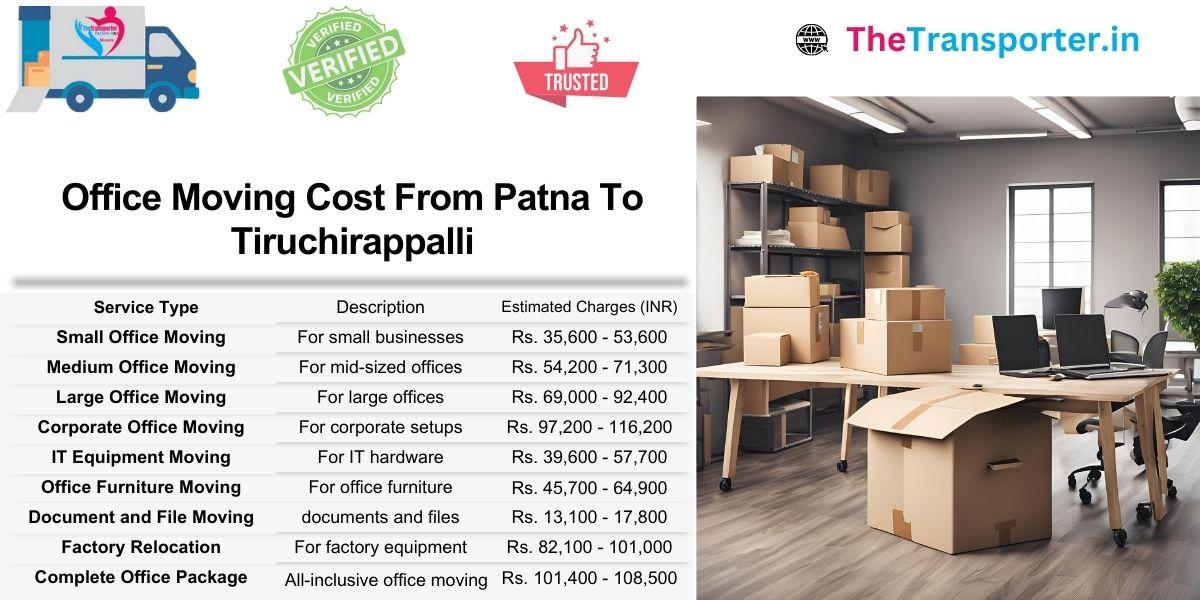 Office move pricing Patna to Tiruchirappalli with complete floor layout and setup care