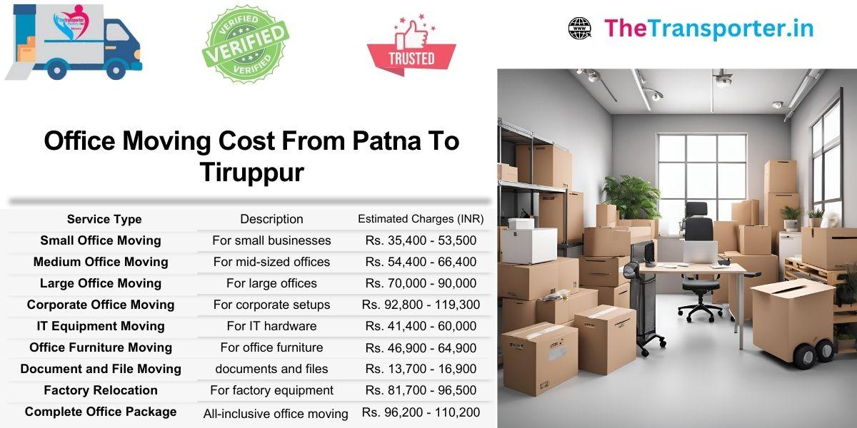 Office shifting service pricing Patna to Tiruppur with server area and file storage planning