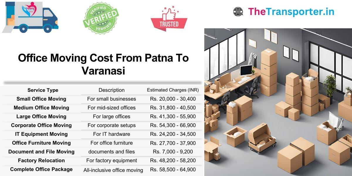 Office shifting rates Patna to Varanasi available for planning