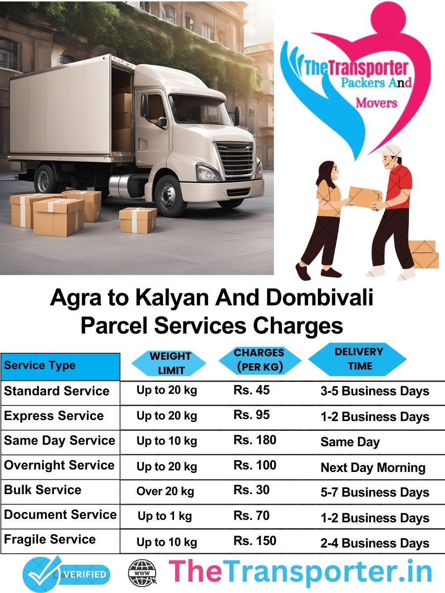 Agra to Kalyan and dombivali parcel delivery charges list