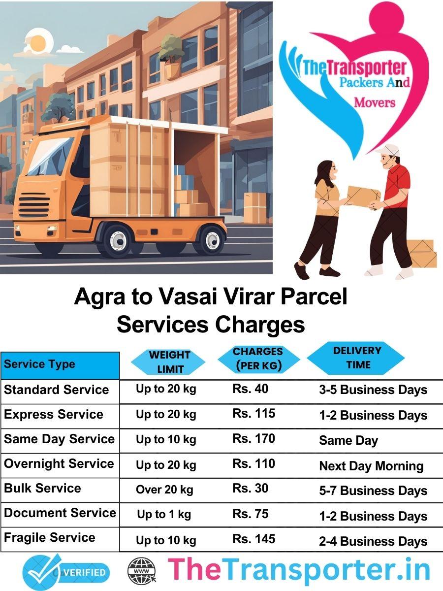Agra to Vasai-virar parcel delivery charges list