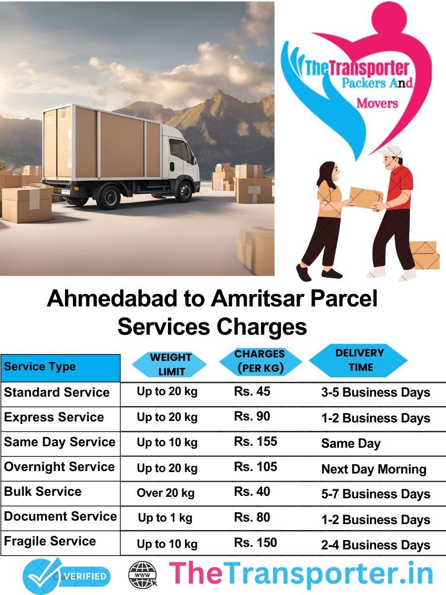 Ahmedabad to Amritsar parcel delivery charges list