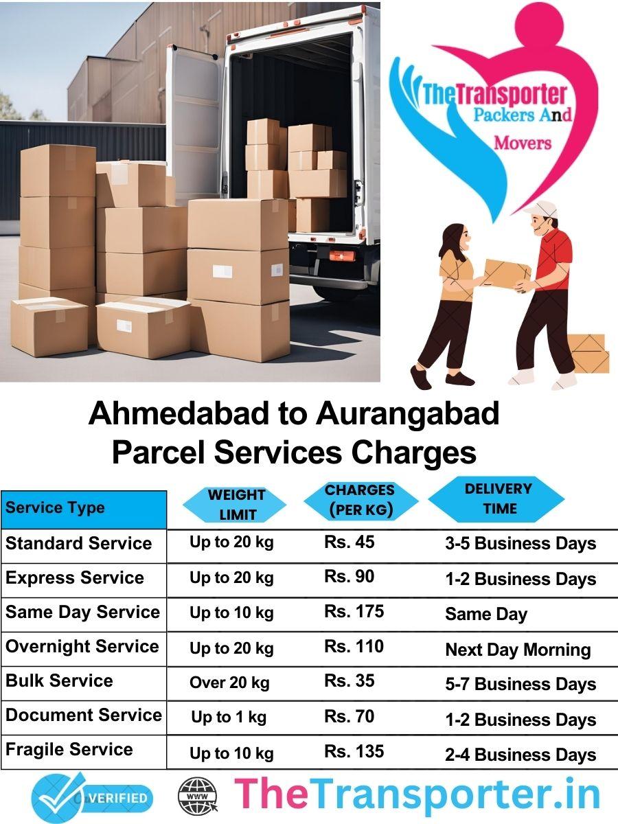 Ahmedabad to Aurangabad parcel delivery charges list