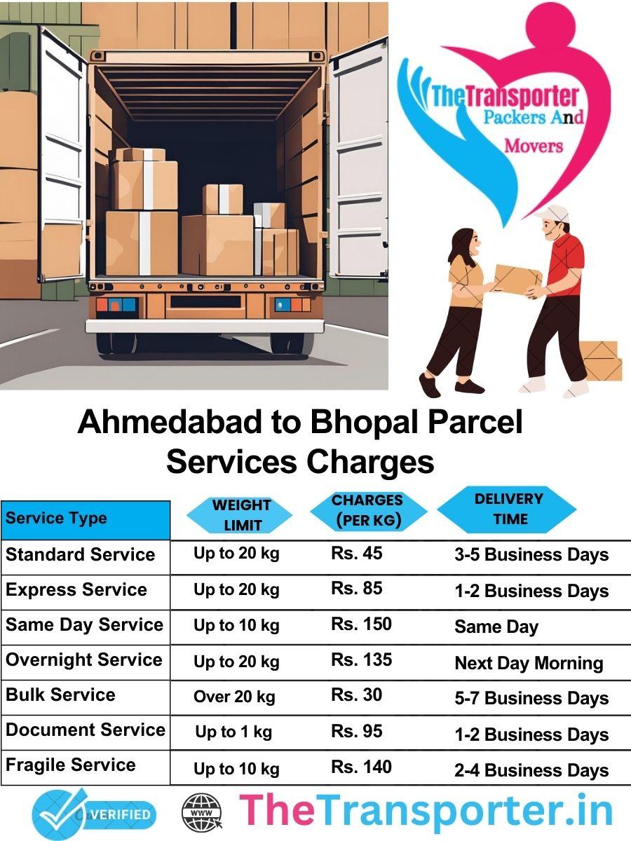 Ahmedabad to Bhopal parcel delivery charges list