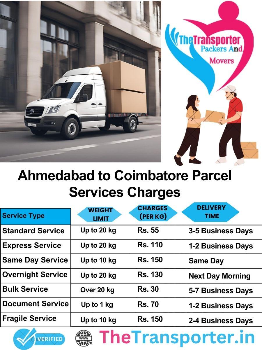 Ahmedabad to Coimbatore parcel delivery charges list