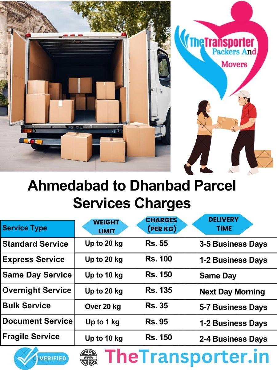 Ahmedabad to Dhanbad parcel delivery charges list