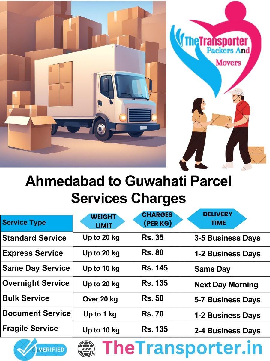 Ahmedabad to Guwahati parcel delivery charges list