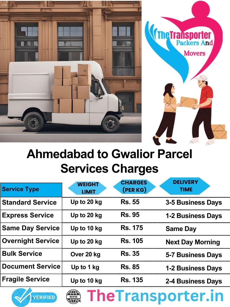 Ahmedabad to Gwalior parcel delivery charges list