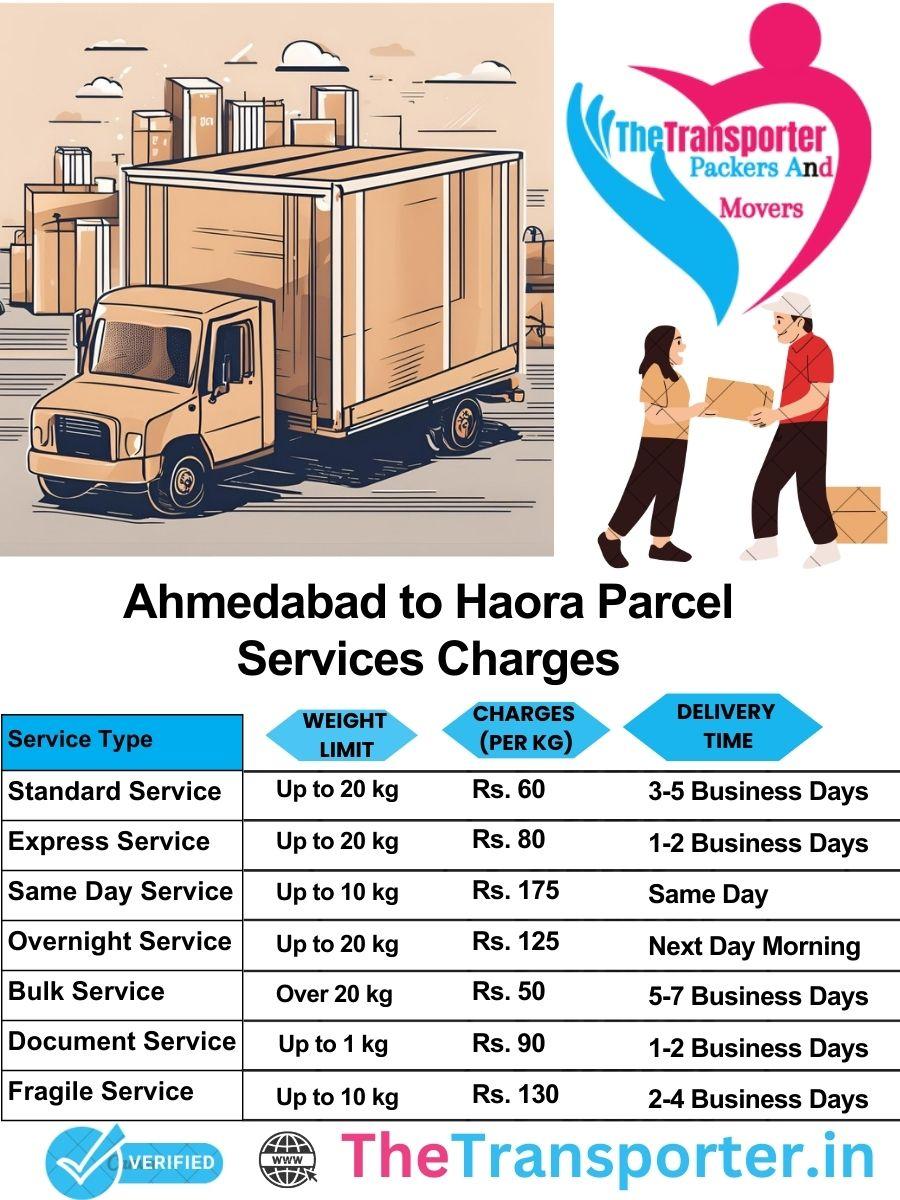 Ahmedabad to Haora parcel delivery charges list