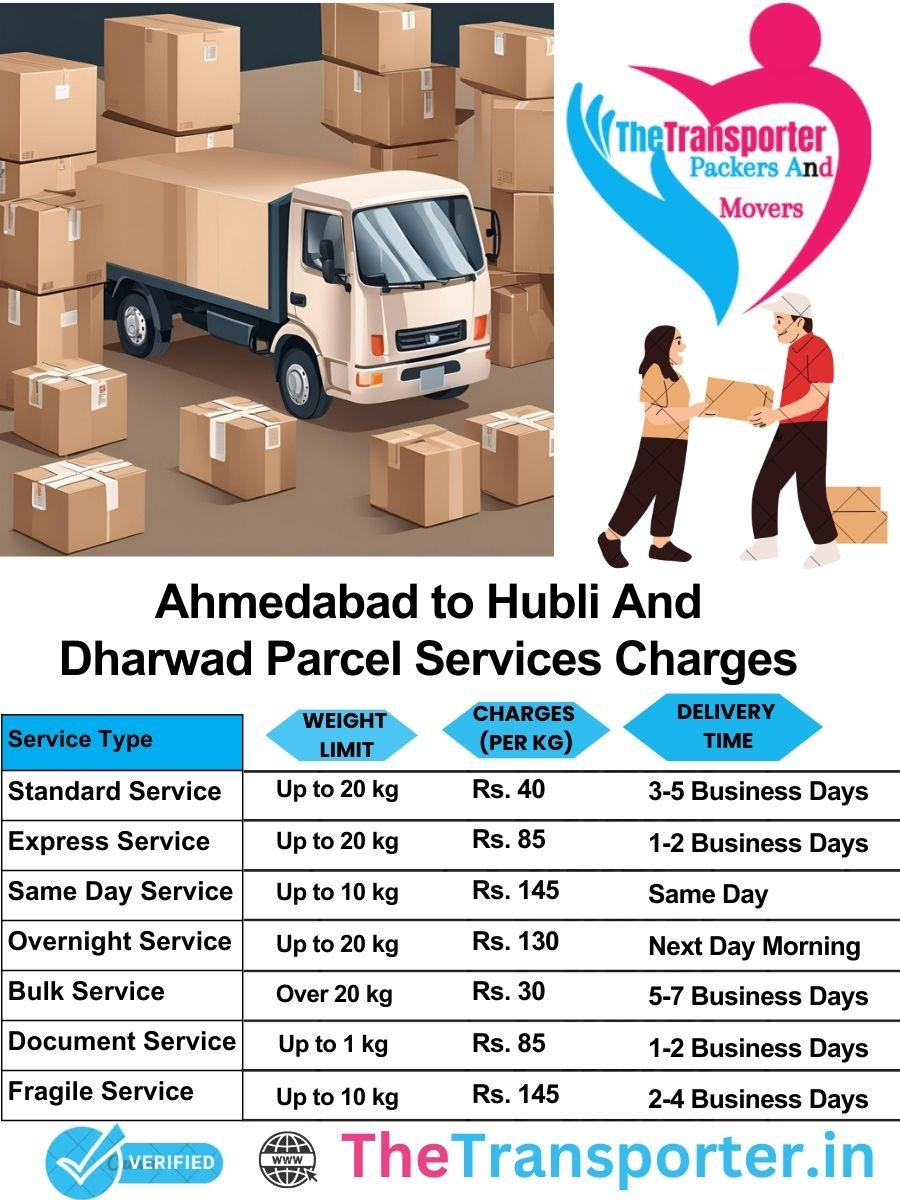 Ahmedabad to Hubli and dharwad parcel delivery charges list