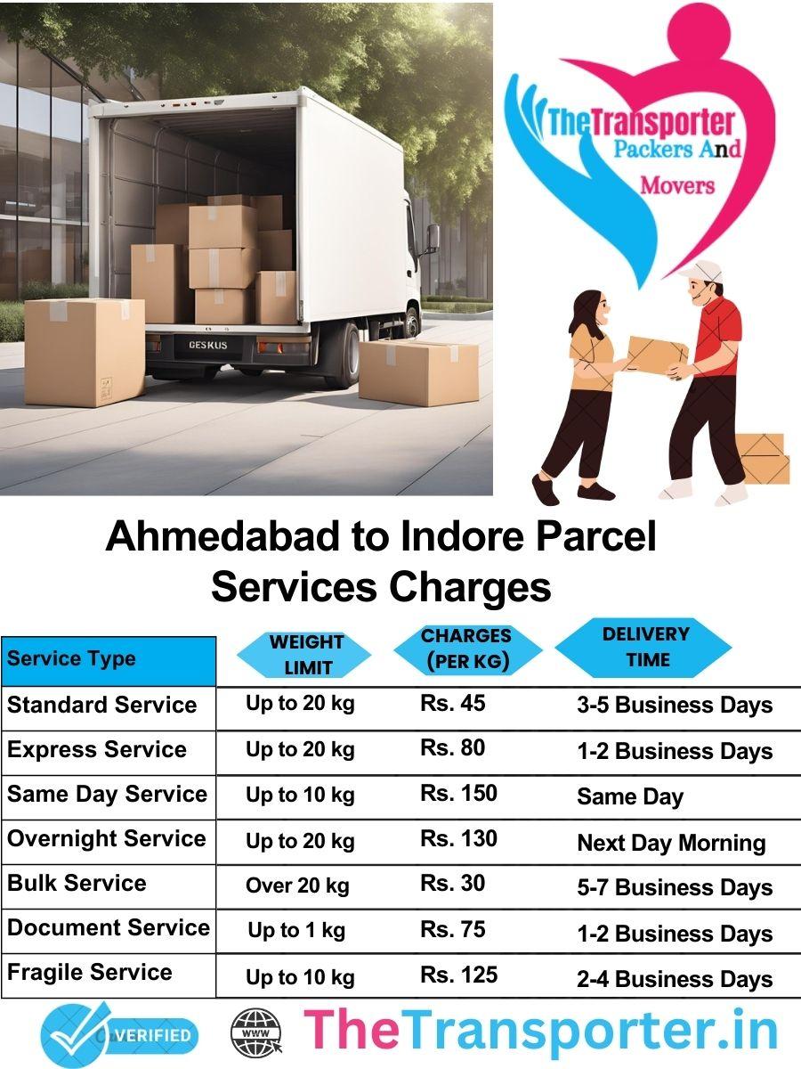 Ahmedabad to Indore parcel delivery charges list