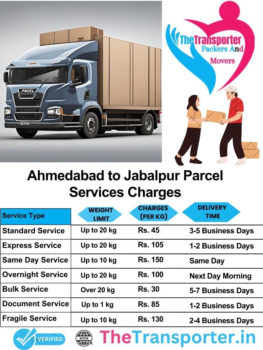 Ahmedabad to Jabalpur parcel delivery charges list