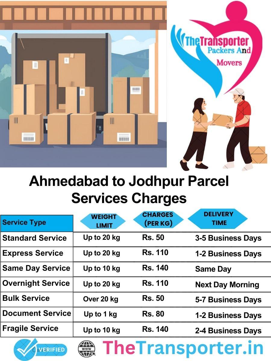 Ahmedabad to Jodhpur parcel delivery charges list
