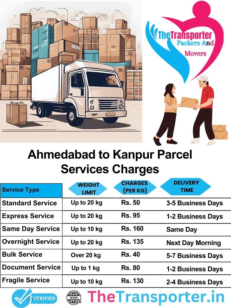Ahmedabad to Kanpur parcel delivery charges list