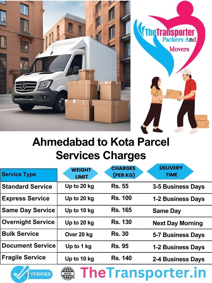 Ahmedabad to Kota parcel delivery charges list