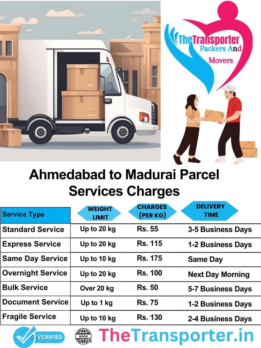 Ahmedabad to Madurai parcel delivery charges list