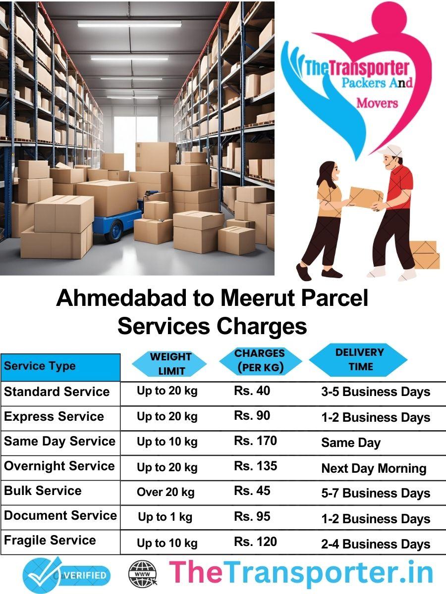 Ahmedabad to Meerut parcel delivery charges list
