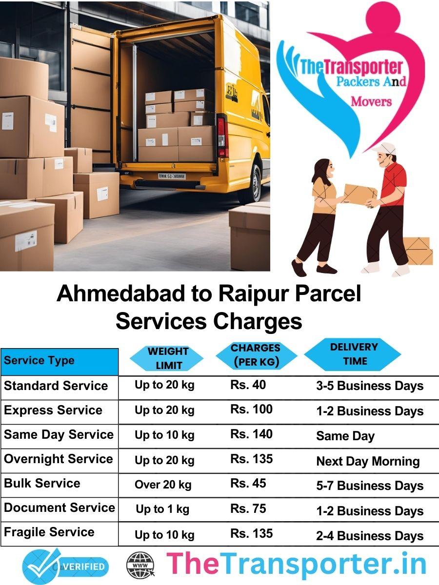 Ahmedabad to Raipur parcel delivery charges list