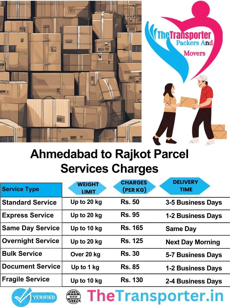 Ahmedabad to Rajkot parcel delivery charges list