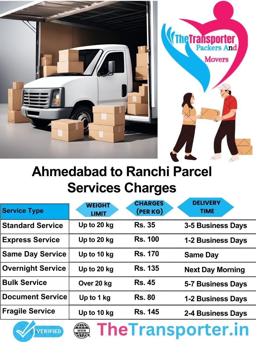 Ahmedabad to Ranchi parcel delivery charges list