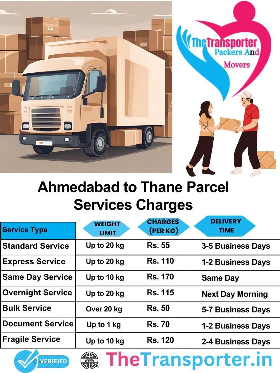 Ahmedabad to Thane parcel delivery charges list