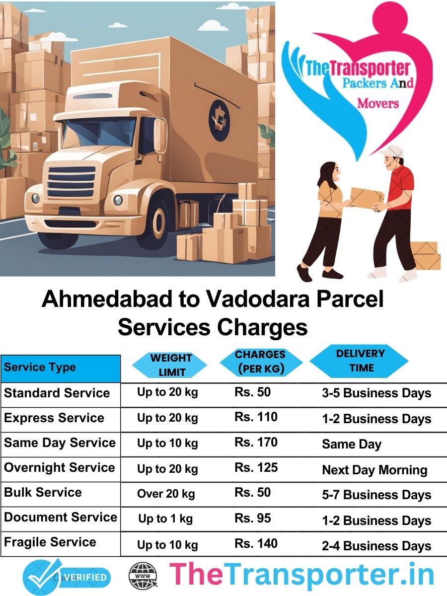 Ahmedabad to Vadodara parcel delivery charges list