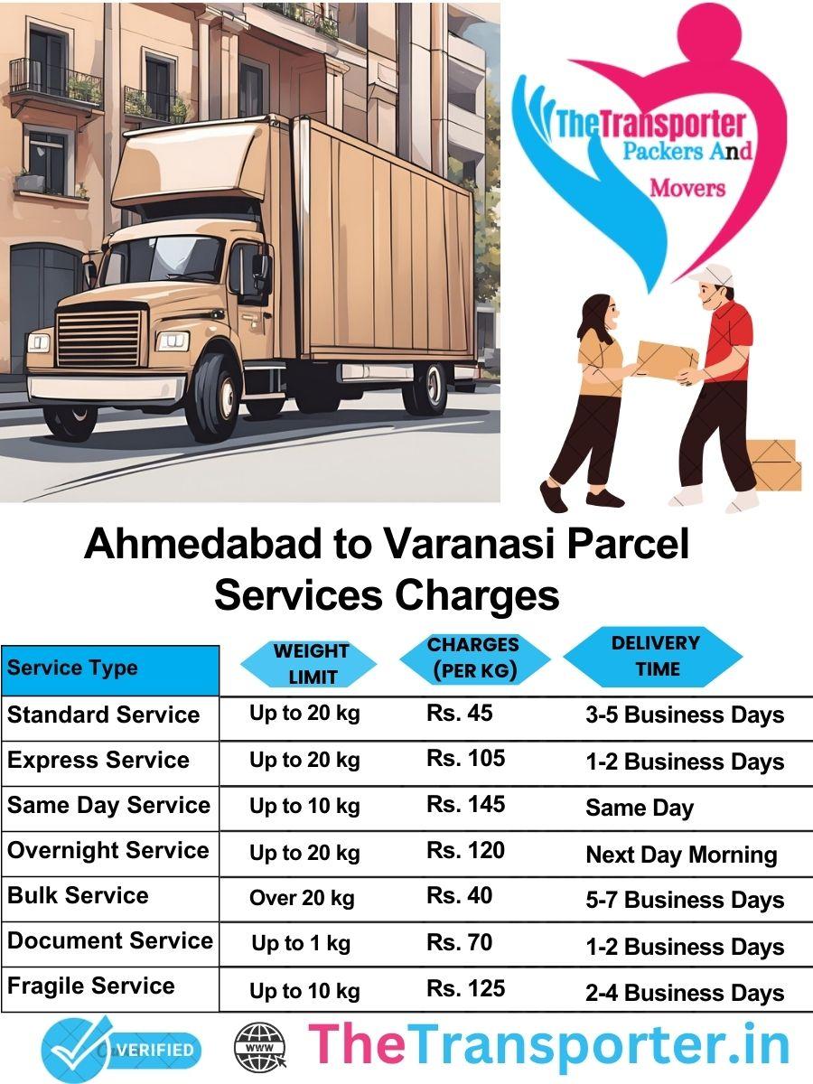 Ahmedabad to Varanasi parcel delivery charges list