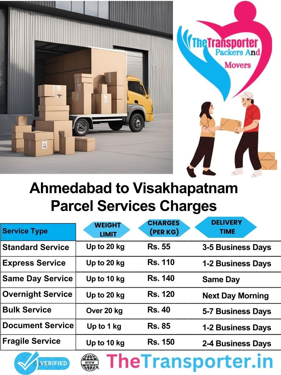 Ahmedabad to Visakhapatnam parcel delivery charges list